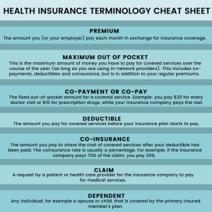 Health insurance terminology cheat sheet