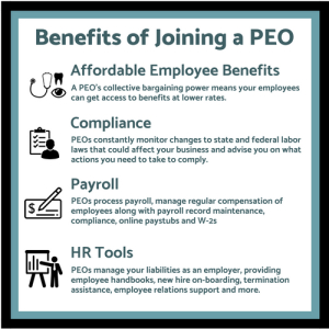 HRPayroll Employee Benefits Compliance Workers' Comp